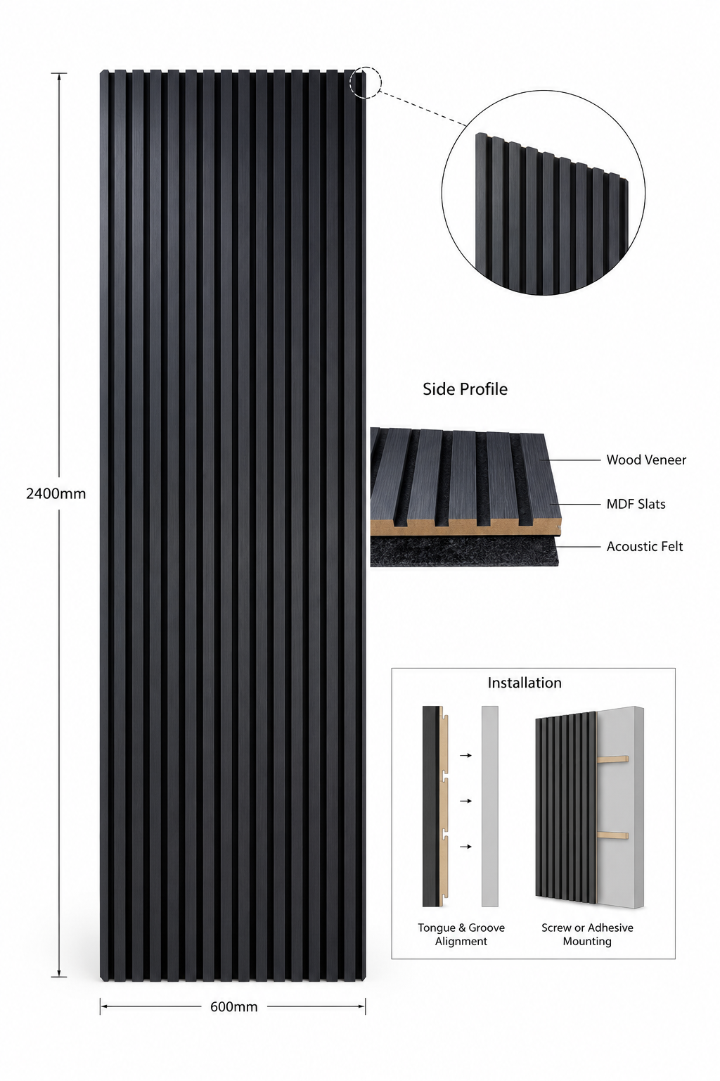 Acousticore Sound Absorbing Wall panels