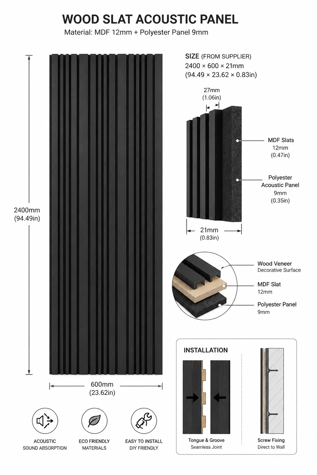 Acousticore Sound Absorbing Wall panels