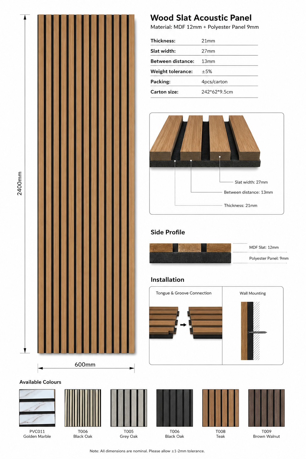 Acousticore Sound Absorbing Wall panels