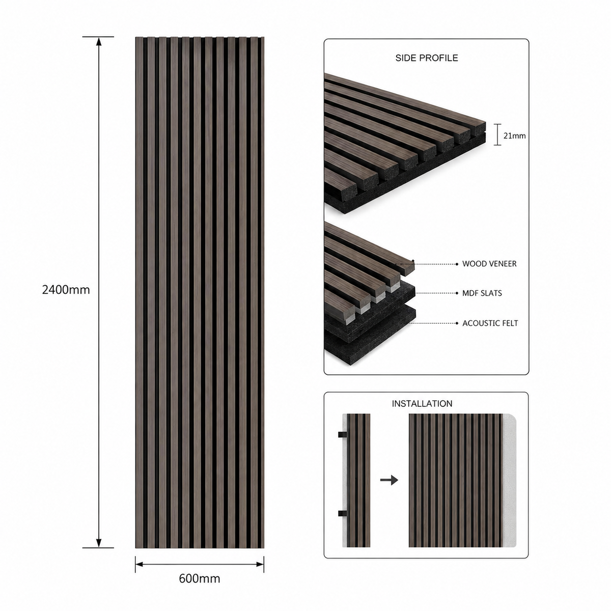 Acousticore Sound Absorbing Wall panels