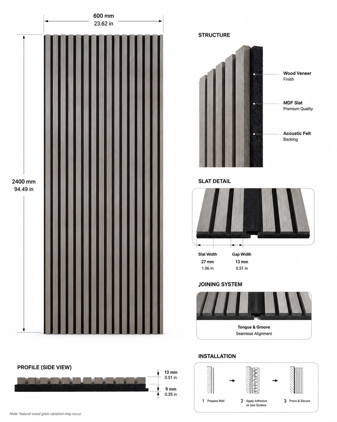 Acousticore Sound Absorbing Wall panels
